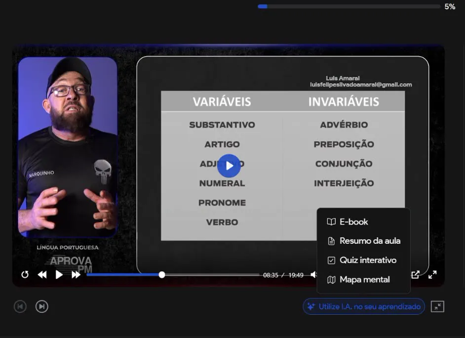 Plataforma de aulas com recursos de inteligência artificial